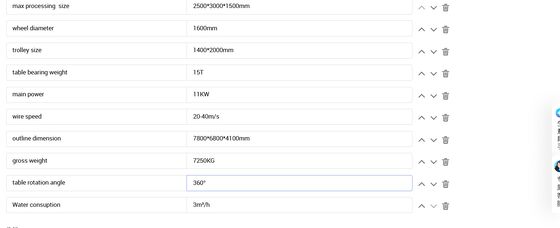 सीएनसी मोनो वायर सॉ मशीन 4-एक्सिस लिंकेज 2500x3000x1500mm संगमरमर ग्रेनाइट आर्क स्लैब कॉलम रोमन पिलर स्टोन कटिंग प्रोसेसिंग के लिए
